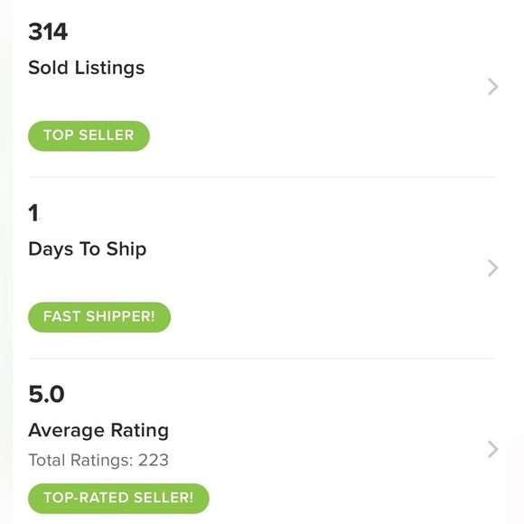 Meet your Posher - Picture 2 of 4